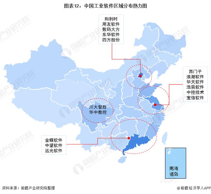 预见2022：《2022年中国工业软件行业全景图谱》(附市场规模、竞争格局和发展趋势等)