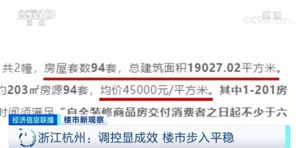 房价涨幅曾列全国第一，杭州楼市现在销售如何？曾万人摇号，有楼盘在建已售罄