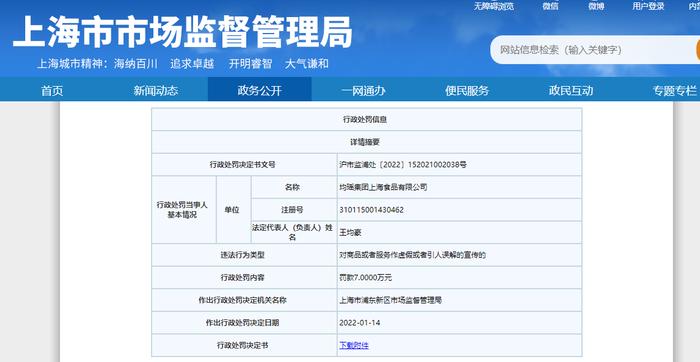 均瑶集团上海食品有限公司被罚款70000元
