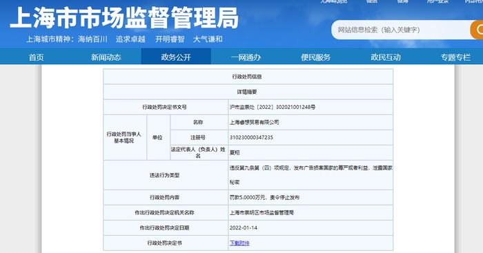上海市崇明区市场监管局关于上海睿想贸易有限公司的行政处罚信息