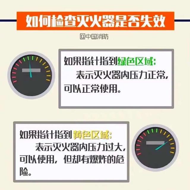 什么！用灭火器救火，却引发爆炸