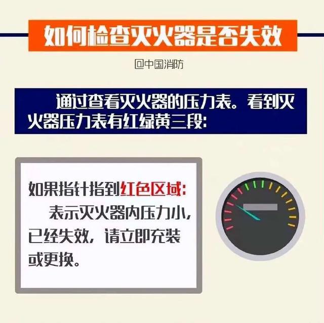 什么！用灭火器救火，却引发爆炸