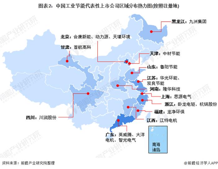 【行业深度】洞察2022：中国工业节能行业竞争格局及市场份额(附市场集中度、企业竞争力评价等)