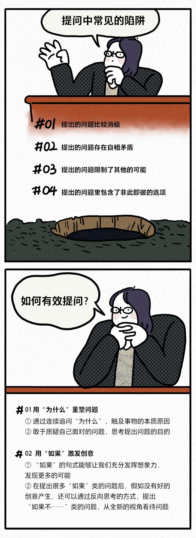 碰到难题了？没有什么问题是一顿饭不能解决的 | 新春福利