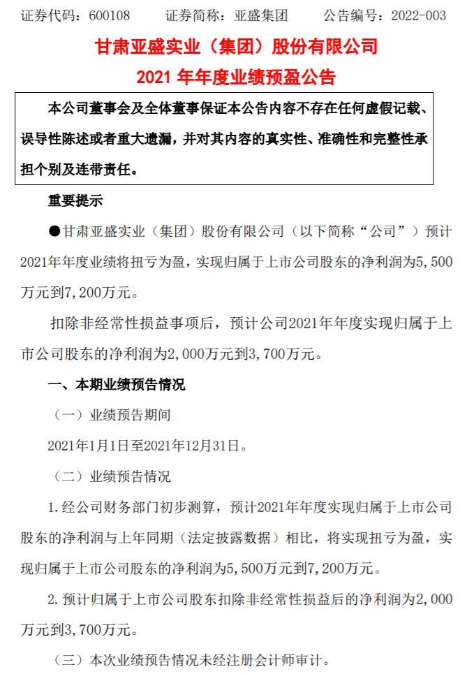 亚盛集团2021年预计净利5500万-7200万同比扭亏为盈 报告期内计入当期损益政府补助