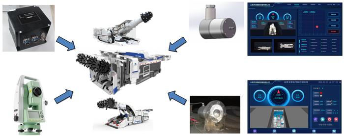 中国煤科太原研究院：智能掘进自主导航助力蛟龙搏击煤海
