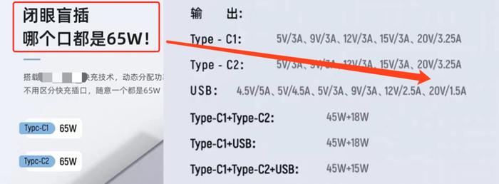 能给手机快速充电的“快充”，95%的人用错了