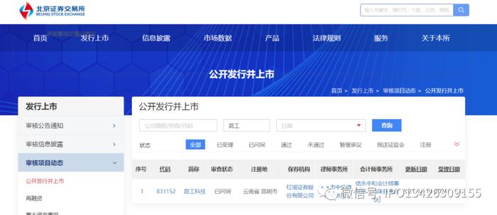 中德证券、信永中和、金杜被中国证监会立案调查！51家IPO企业中止！还有40家在路上！