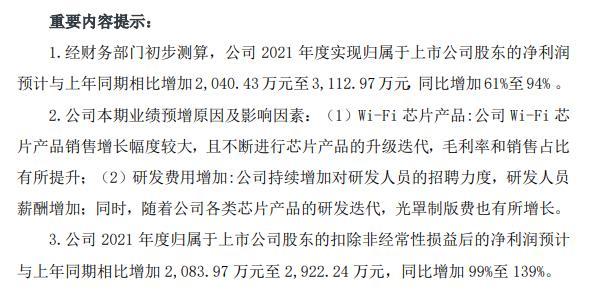 博通集成业绩预增超六成仍未达市场预期 股价下降近五成