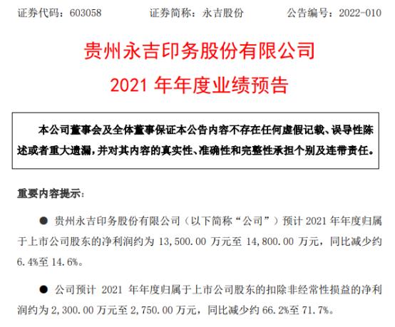 永吉股份2021年预计净利1.35亿-1.48亿同比减少6%-15% 烟标产品招标执行价格下调