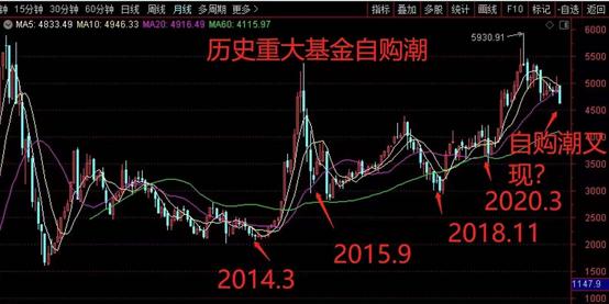 数据回测：近10年春节前最后一个交易日上涨概率达七成