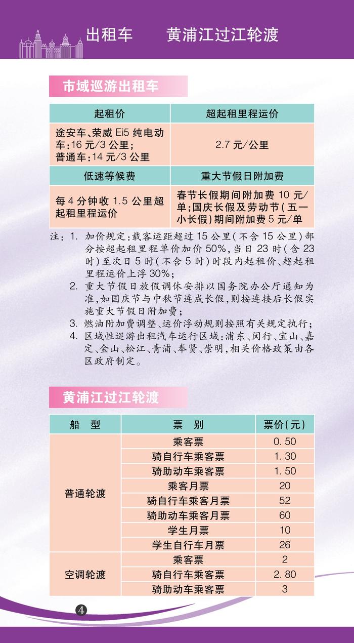 【最新】2022年版上海市市民价格信息指南公布！水电气等价费标准一目了然