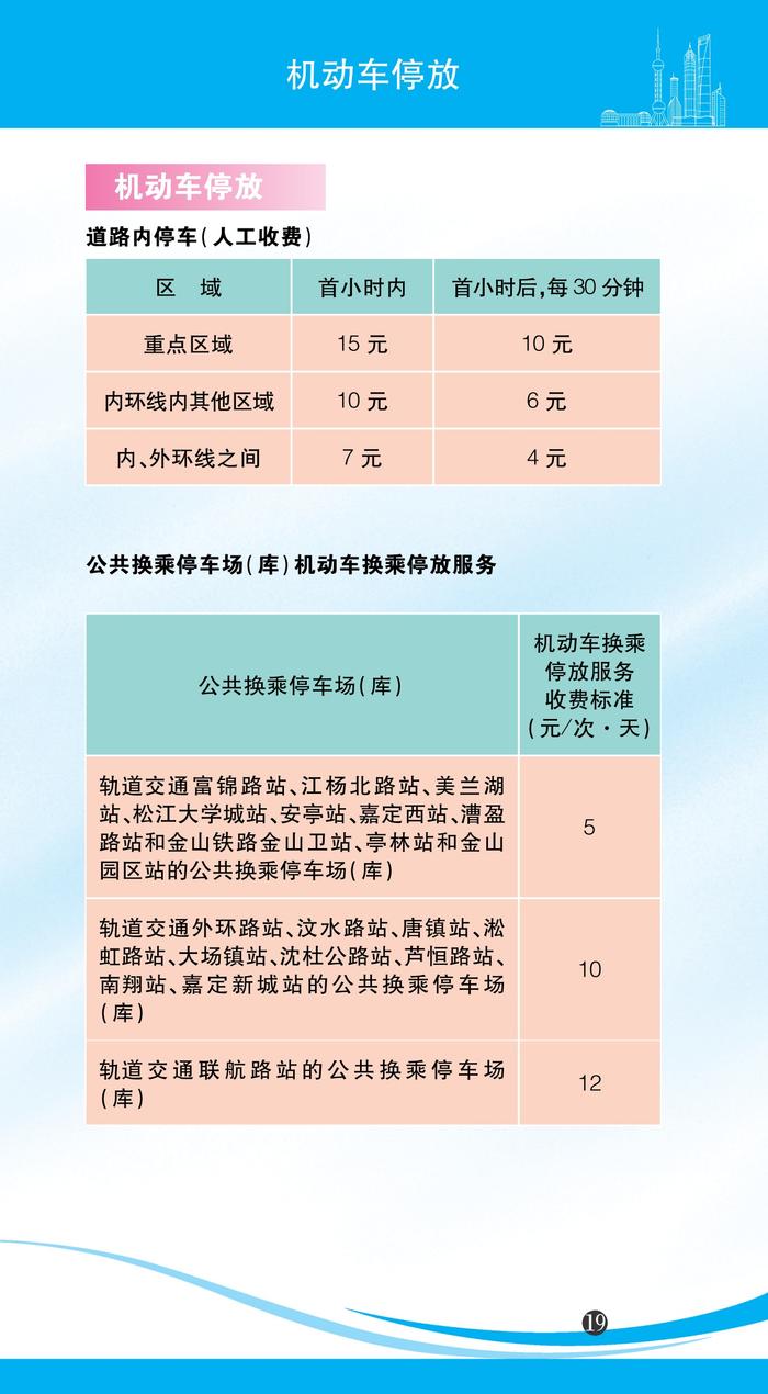 【最新】2022年版上海市市民价格信息指南公布！水电气等价费标准一目了然