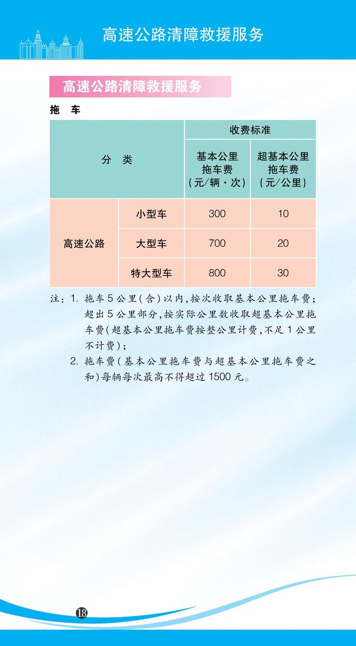 【最新】2022年版上海市市民价格信息指南公布！水电气等价费标准一目了然