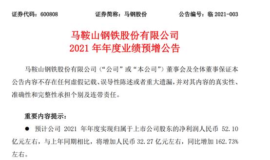 马钢股份2021年预计净利52.1亿 同比增长163% 充分释放关键产线产能