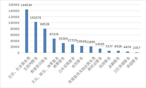 中消协公布《2021年全国消协组织受理投诉情况》   盲盒、快递、智能汽车等成投诉热点