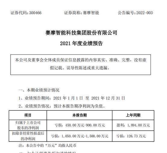 赛摩智能2021年预计亏损450万-900万 同比由盈转亏 产品生产成本增加