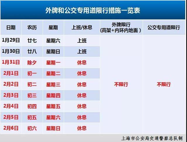 请看春节期间外牌和公交专用道限行措施