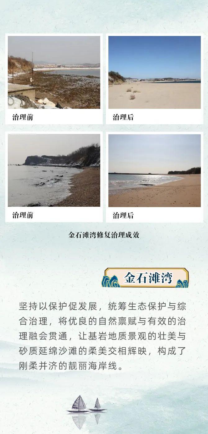 水清滩净、鱼鸥翔集、人海和谐，首批美丽海湾案例在哪里？