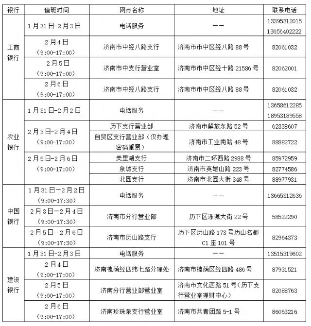 春节期间，山东这些业务网点可正常受理省本级社保卡业务