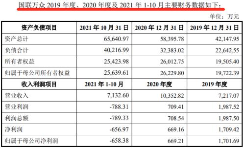 电鳗快报|中瓷电子重大重组3宗资产  中国电科十三所确定绝对控股地位