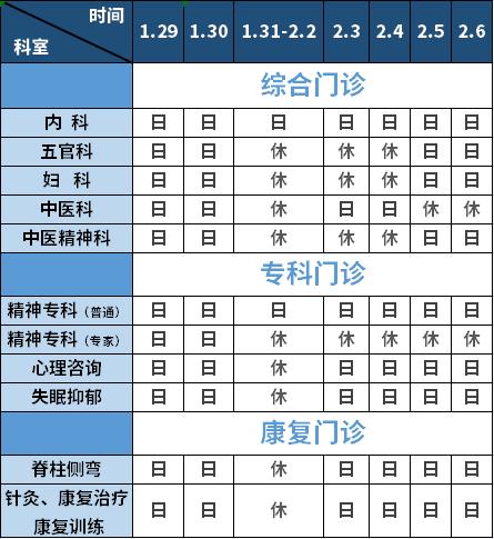 收藏！丽水各大商超、医院、菜市场、银行等场所春节营业时间