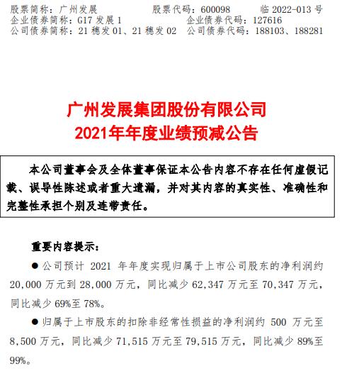 广州发展2021年预计净利2亿-2.8亿同比减少69%-78% 煤炭、天然气等大宗商品价格上涨