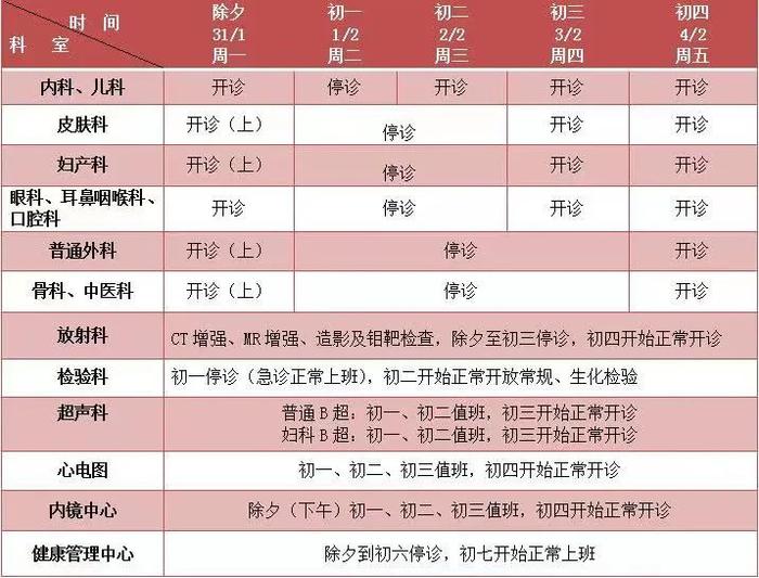 收藏！丽水各大商超、医院、菜市场、银行等场所春节营业时间