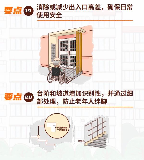 住宅单元出入口的适老化改造有哪些要点？| 上海市既有住宅适老化改造技术导则68条要点(系列四)