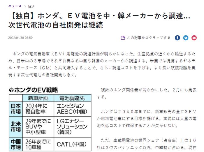 本田汽车内部已有车载电池采购计划 其两大市场将主要从中企进货