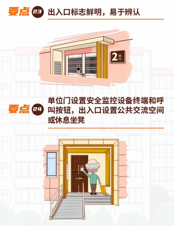 住宅单元出入口的适老化改造有哪些要点？| 上海市既有住宅适老化改造技术导则68条要点(系列四)