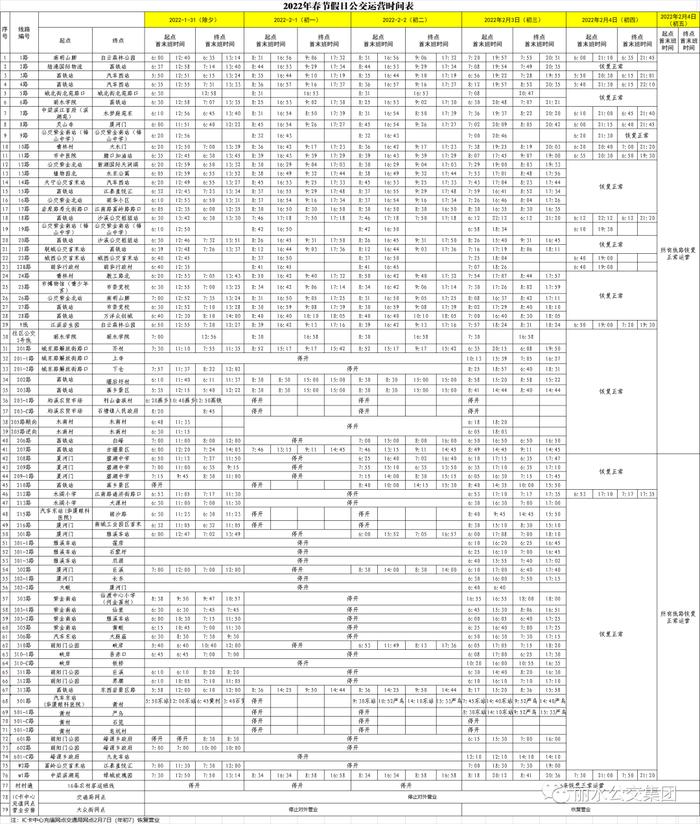 收藏！丽水各大商超、医院、菜市场、银行等场所春节营业时间