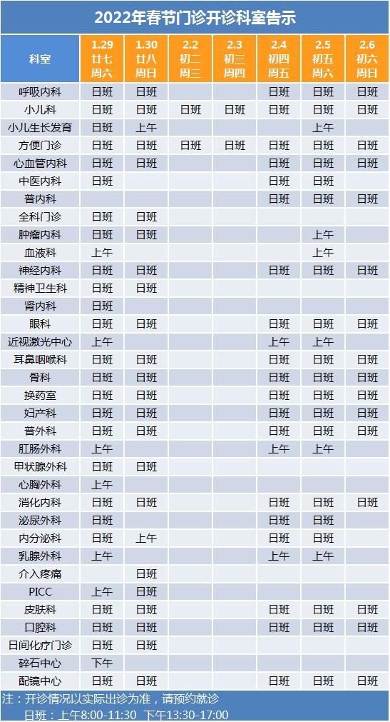 收藏！丽水各大商超、医院、菜市场、银行等场所春节营业时间