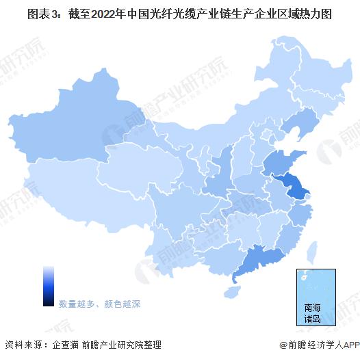 【干货】光纤光缆行业产业链全景梳理及区域热力地图