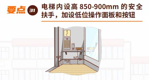 通道及走廊、楼梯、电梯及电梯厅的适老化改造有哪些要点？| 上海市既有住宅适老化改造技术导则68条要点（系列五）