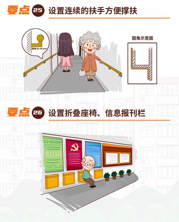 通道及走廊、楼梯、电梯及电梯厅的适老化改造有哪些要点？| 上海市既有住宅适老化改造技术导则68条要点（系列五）