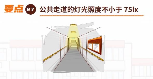 通道及走廊、楼梯、电梯及电梯厅的适老化改造有哪些要点？| 上海市既有住宅适老化改造技术导则68条要点（系列五）