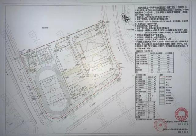 金山这里将新建中学！项目设计方案调整公示→