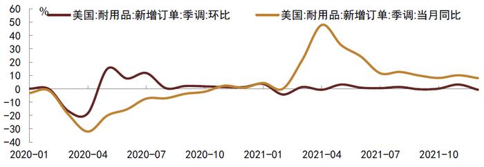 【中金固收】春节假期国内外要闻及市场走势梳理