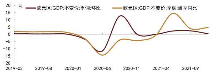 【中金固收】春节假期国内外要闻及市场走势梳理