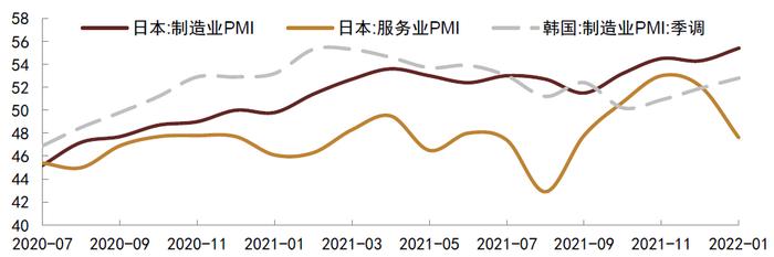 【中金固收】春节假期国内外要闻及市场走势梳理