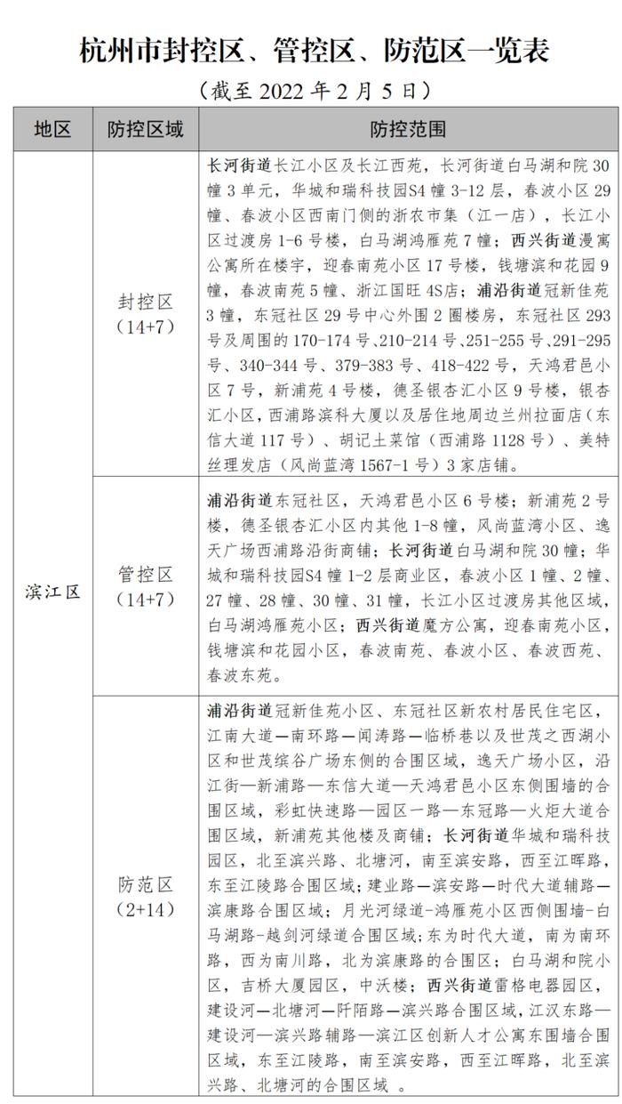 衢州调整涉广西壮族自治区、湖南省、浙江省部分区域来衢返衢人员健康管理措施