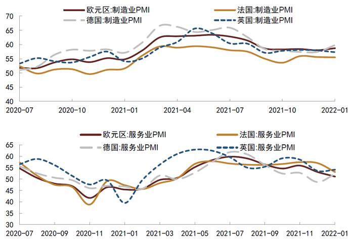 【中金固收】春节假期国内外要闻及市场走势梳理