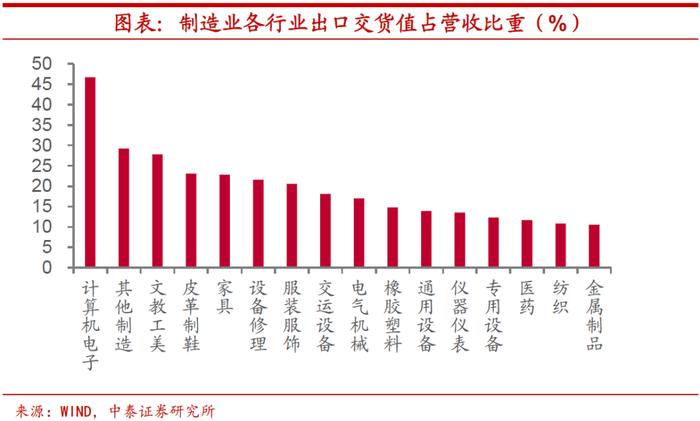 陈兴：今年人民币汇率会贬值吗？