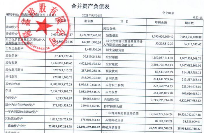 隆鑫系13家公司破产重整获受理 山东九羊集团为重整投资人牵头方