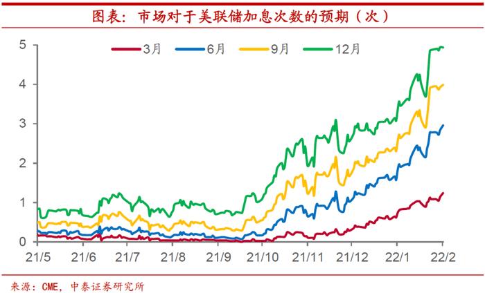 陈兴：今年人民币汇率会贬值吗？