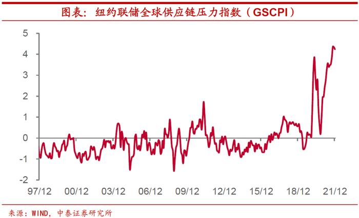 陈兴：今年人民币汇率会贬值吗？