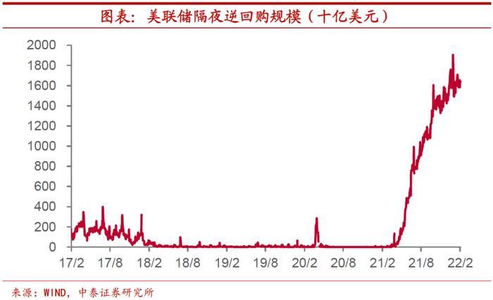 陈兴：今年人民币汇率会贬值吗？