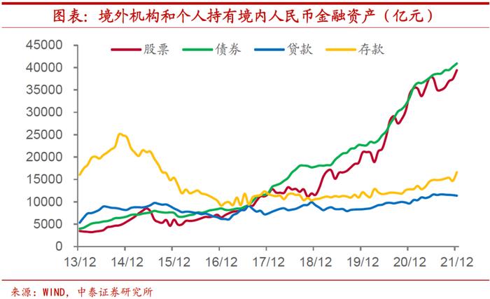 陈兴：今年人民币汇率会贬值吗？