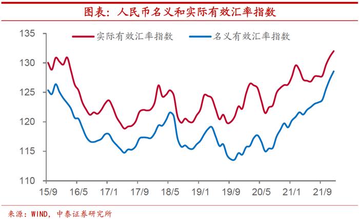 陈兴：今年人民币汇率会贬值吗？